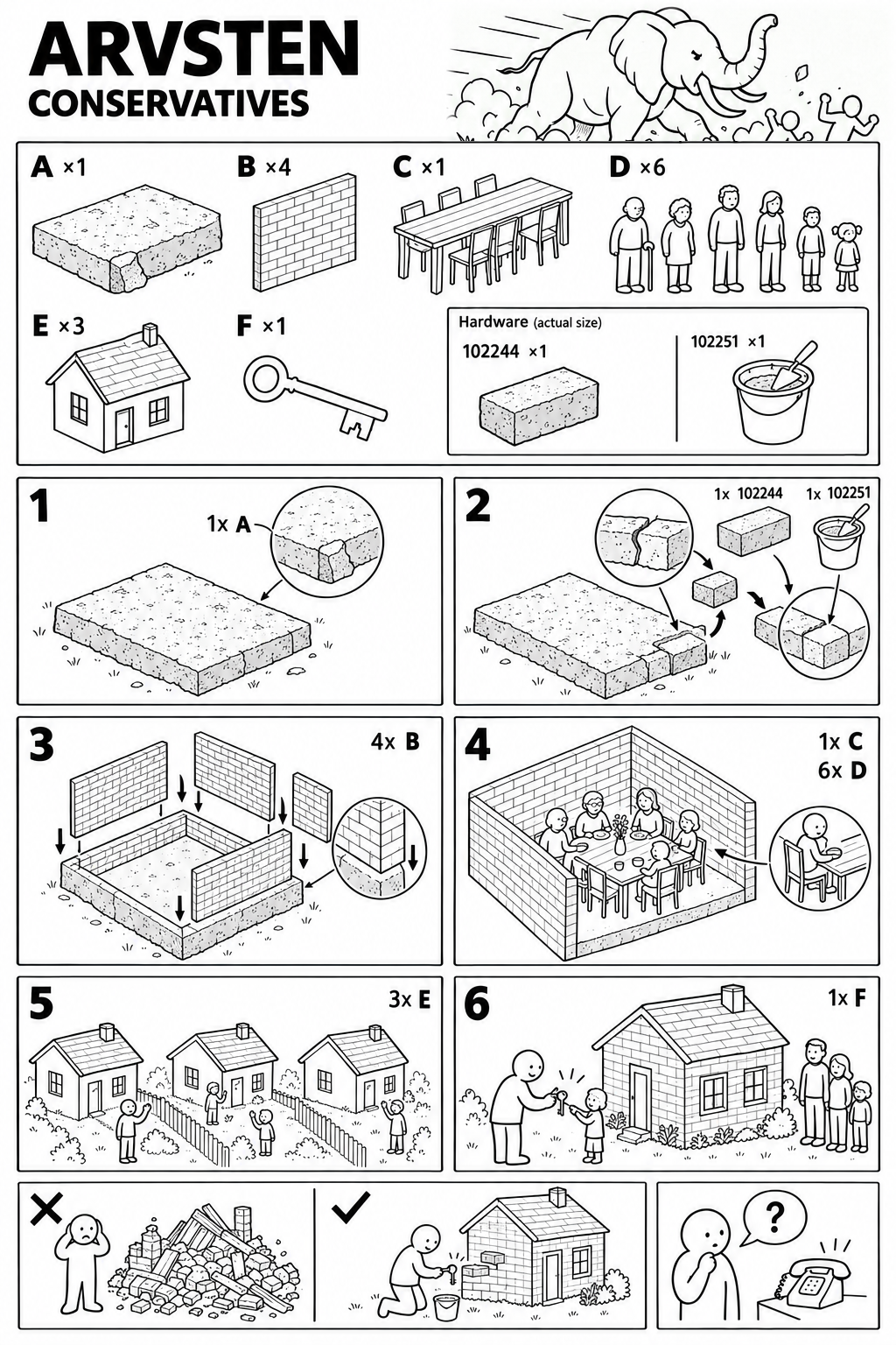 ARVSTEN assembly instructions: Conservatives