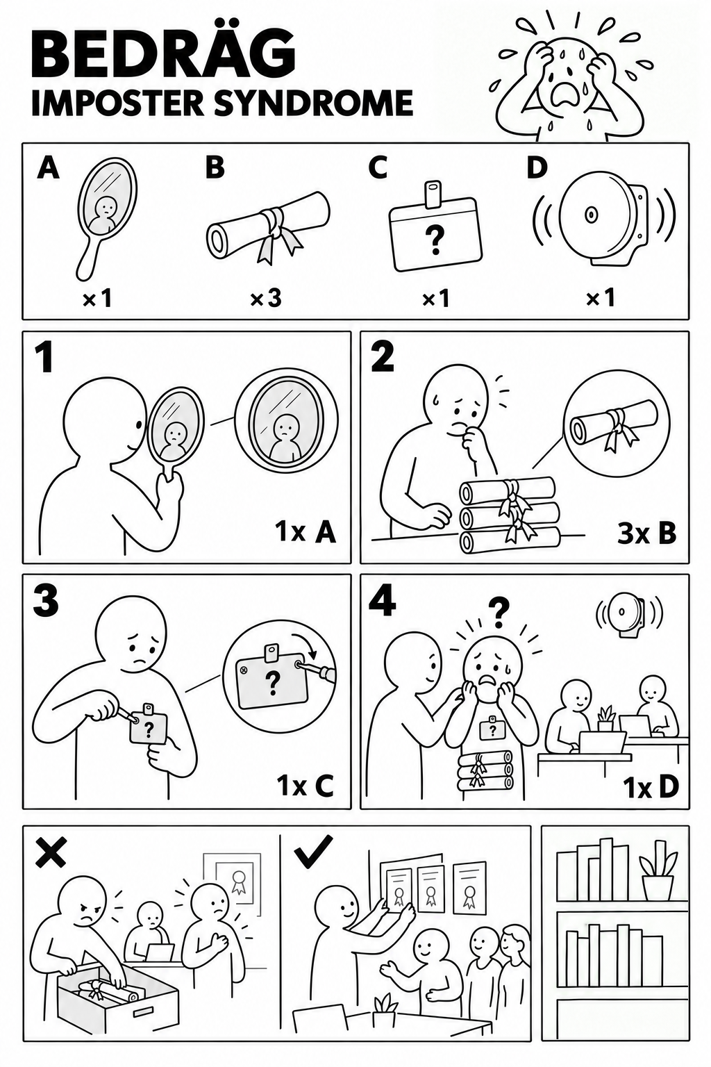 BEDRÄG assembly instructions: Imposter syndrome