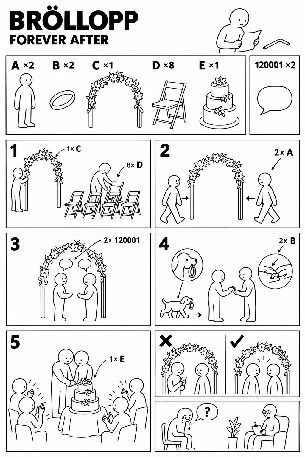 BRÖLLOPP assembly instructions: Forever After