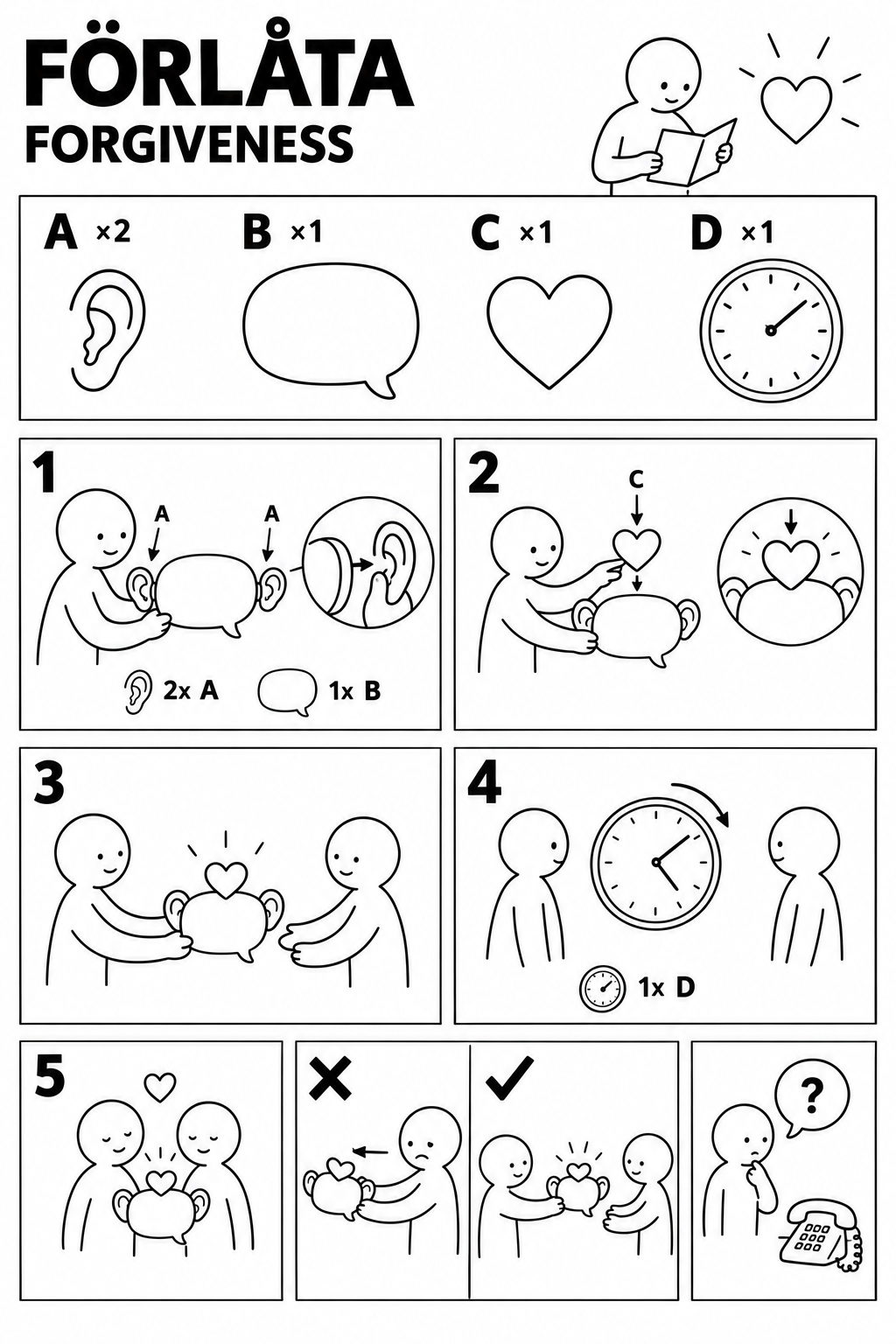 FÖRLÅTA assembly instructions: Forgiveness