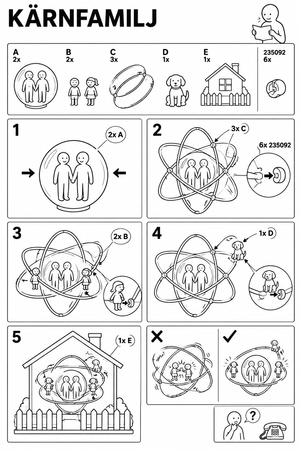 KÄRNFAMILJ: Nuclear family