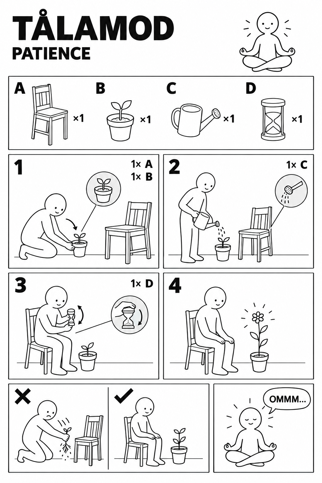 TÅLAMOD assembly instructions: Patience