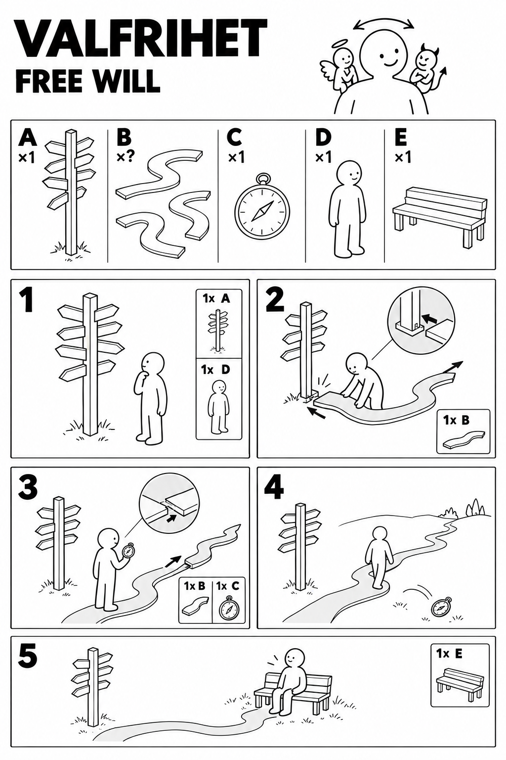 VALFRIHET assembly instructions: Free Will